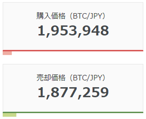 仮想通貨販売所