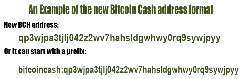 新しいビットコインキャッシュのアドレス