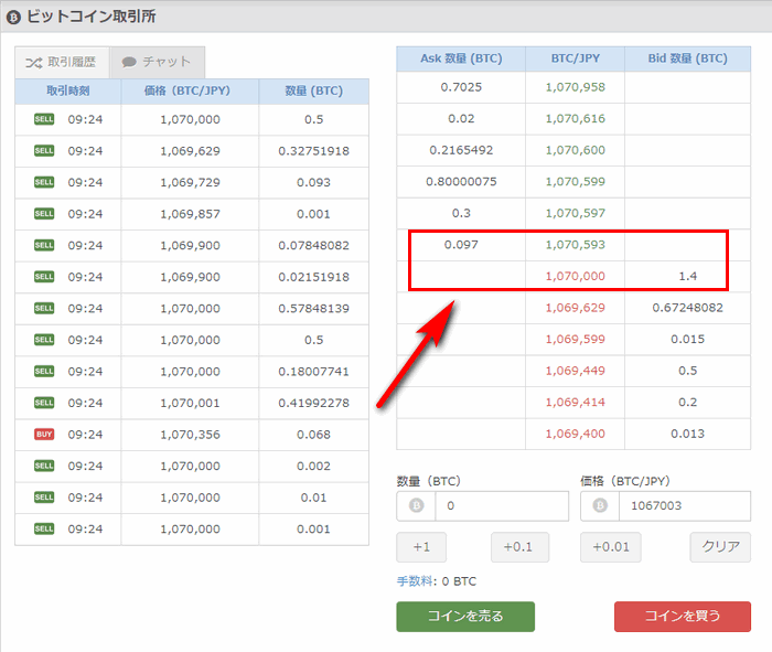 ビットフライヤーのビットコイン取引所