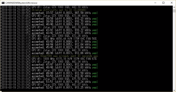 ccminerでのハッシュレート