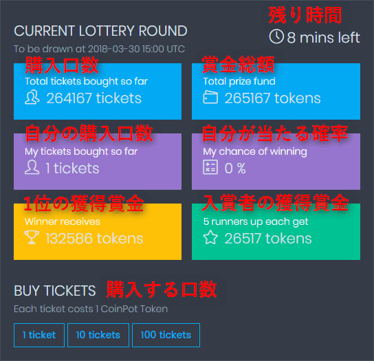 チケット購入画面