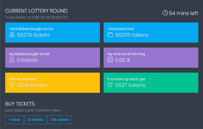 Lottery Current Round
