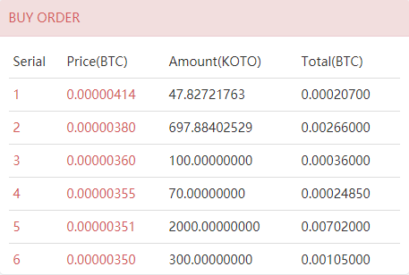 Jambtc-koto-buy-order