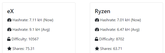 GPUとRyzenの比較