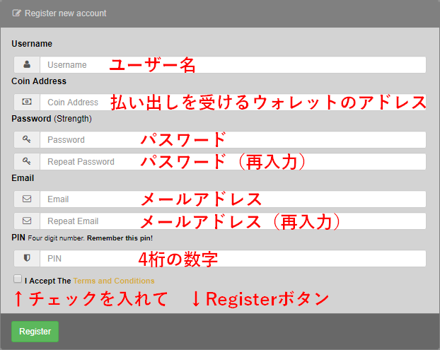 登録情報の入力