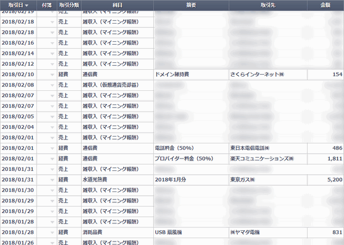 やよいの白色申告オンライン