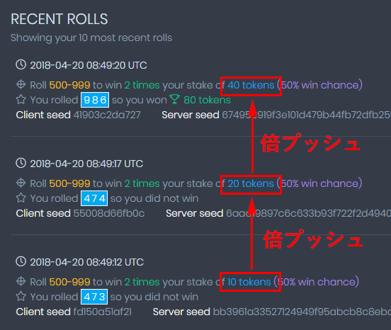 マーチンゲールの倍プッシュ