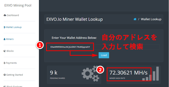 ダッシュボードのマイナーハッシュレート
