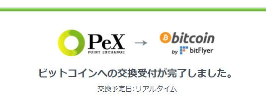 ビットコイン交換完了