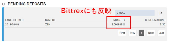 Bittrexのペンディング・デポジットにも反映