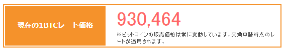 ちょびリッチのBTC交換レート