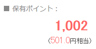 ちょびリッチの保有ポイント数