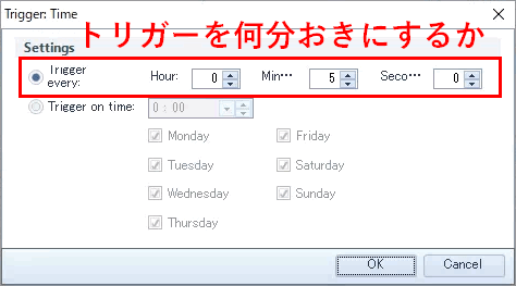 トリガーの実行間隔