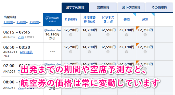 航空券の価格は非常に流動的