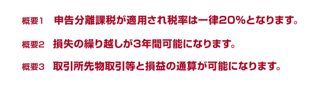 仮想通貨よりFXが有利な理由