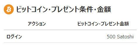 プレゼント条件とプレゼント金額