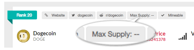 Dogecoinの発行量は無限