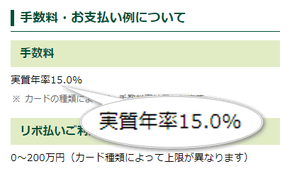 リボルビング払いの金利