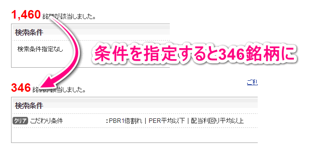 株主優待検索の結果