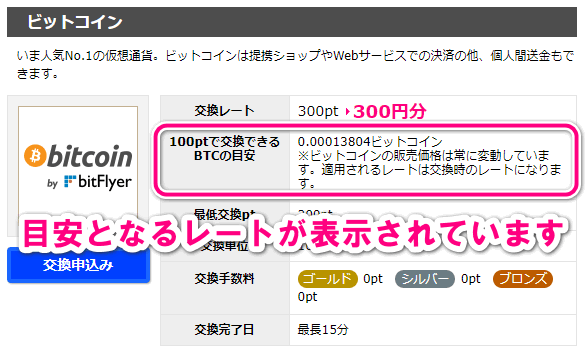 交換の目安となるBTCが表示されています