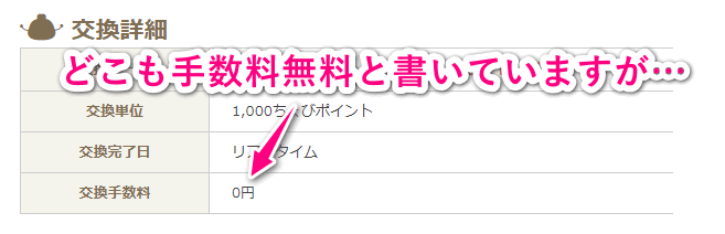 ビットコインへのポイント交換手数料は無料！？